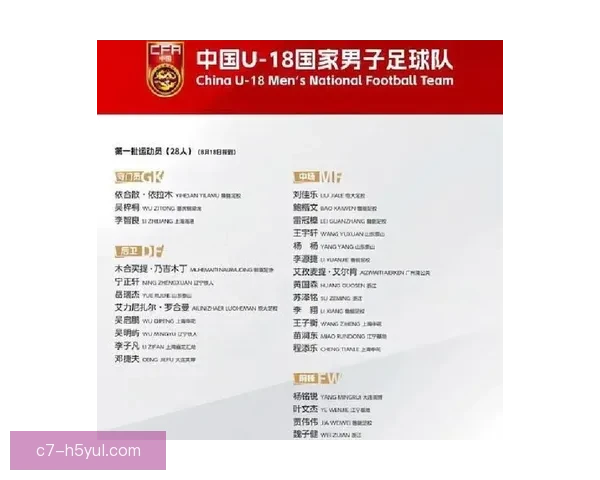 泰山续约前U20国青队长五年